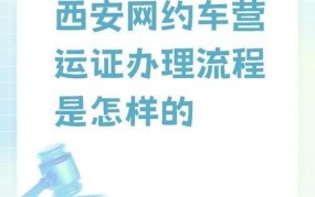 首张网约车证发出，行业监管如何加强？