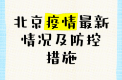 北京新增15例确诊 9人为学生（北京新增病例）