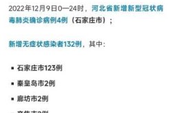 河北新增77例无症状感染者，河北通报一例无症状感染者