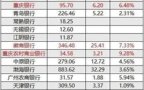 两家银行宣布解散原因是什么？银行业有何变化？