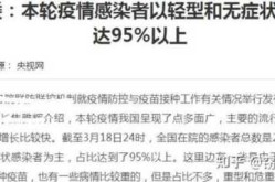新冠15天二次感染者自述感受（目前二次感染新冠人多吗）