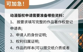 动漫版权申请流程复杂吗？需要注意哪些问题？