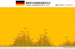 全球疫情实时大数据报告，全球疫情实时大数据索中长野
