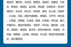 陕西2025.6疫情最新消息（2025年6月疫情最新通报今天）