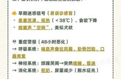 北京病毒最新消息今天，山东病毒感染最新消息