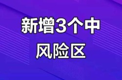 西安新增1个高风险区和3个中风险区（高风险人群是指哪些人）