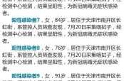 天津新增7例本土阳性感染者（天津发现一例阳性）