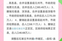 石家庄多地调为低风险，石家庄两地调整为低风险