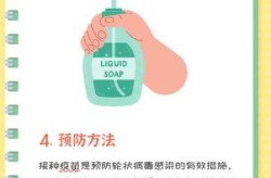 小孩子病毒感染一般多久自愈（宝宝病毒感染会自愈吗）