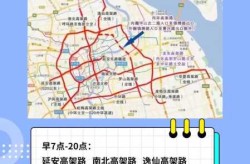 上海限行时间2021最新规定（上海禁行时间）