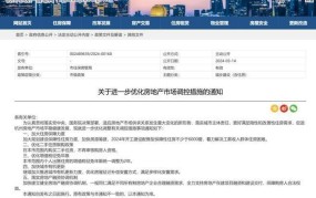杭州市房地产管理局有哪些职责？如何联系？
