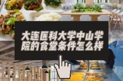 大连20例确诊:多人系大学食堂职工（大连医科大学有几个食堂）