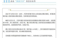 天津新增35例本土确诊病例（天津有本土病例吗）