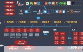公司电话查询有哪些途径？线上线下攻略分享