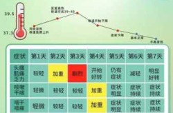 2024年1月这波流感来势凶猛（2024年1月爆发的流感叫什么）