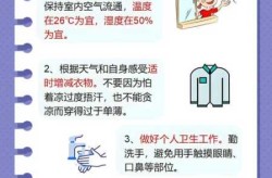 2023年感冒是什么病毒引起的呢，2023年最新感冒病毒