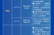 天津今天疫情最新消息明细，天津市新冠疫情最新消息