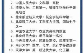 上海单位招录高校毕业生每人补贴2000元政策解读
