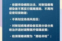 疫情什么时间放开的最新消息（疫情最新消息）