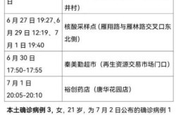 西安最新疫情报告，西安疫情报告
