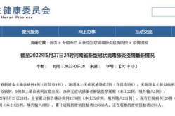 河南新增4例本土确诊病例，河南新增确诊病例