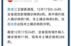 中国单日新增确诊最多的一天（中国确诊最多的一天）