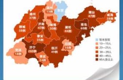 2023山东疫情严重吗现在（山东出现疫情了吗）