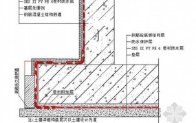 地下室防水施工方案设计，建筑防水技术解析