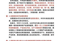 2021年时政热点汇总，2021年热点时事政治