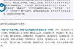 北京新增2例无症状感染者，北京1例无症状感染者详情