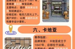 黄金最建议买三个牌子，黄金买哪个牌子最纯