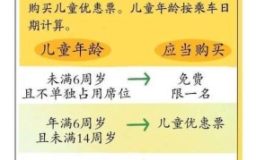 2024年儿童火车票购票标准有哪些变化？需要注意什么？