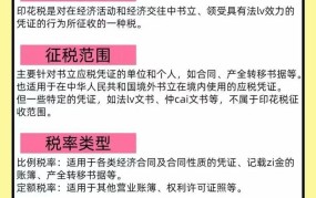 为什么叫印花税是什么原因？税收历史你了解吗？