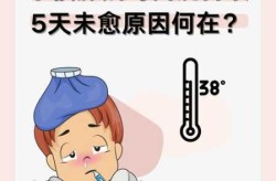 最近有什么新的病毒小孩感染（最近爆发的病毒叫什么）