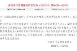 济南市疫情最新情况，济南疫情最新消息今天