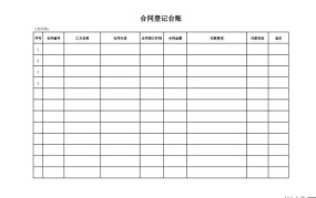合同台账管理重要吗？如何做好合同管理？