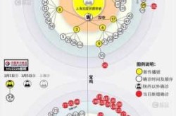 14省份拉响警报!一图了解本轮疫情传播链（本轮疫情涉及几个省）