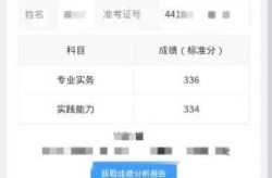 2012护士资格考试成绩查询（2011年护士资格成绩查询）