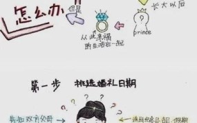 婚礼准备过程中需要注意哪些事项？如何筹备？