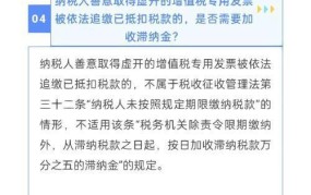 滞纳金怎么算？有哪些规定？