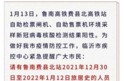 临沂疾控中心发布最新疫情紧急提醒（临沂疾病预防控制中心）