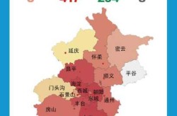 北京疫情最新消息今天新增病例（北京疫情最新情况今天）