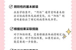 阳性是感染还是阴性是感染，阳性 阴性 哪个是感染