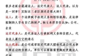 法人代表是什么意思？有哪些法律责任？