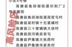 聊城疫情防控最新通知，聊城疫情最新消息今天新增