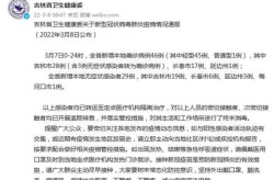 吉林疫情是怎么发生的呢，吉林发现疫情