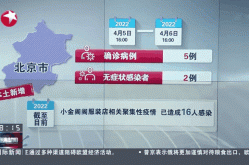 陕西疫情表现高度场所聚集性（聚集性疫情标准）