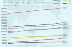 疫情最新数据消息2023年10月份，2023年会有疫情吗