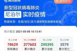 北京12日新发病例活动小区（北京新一轮病毒）