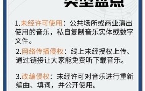 qq音乐版权问题解析，如何保护原创音乐？